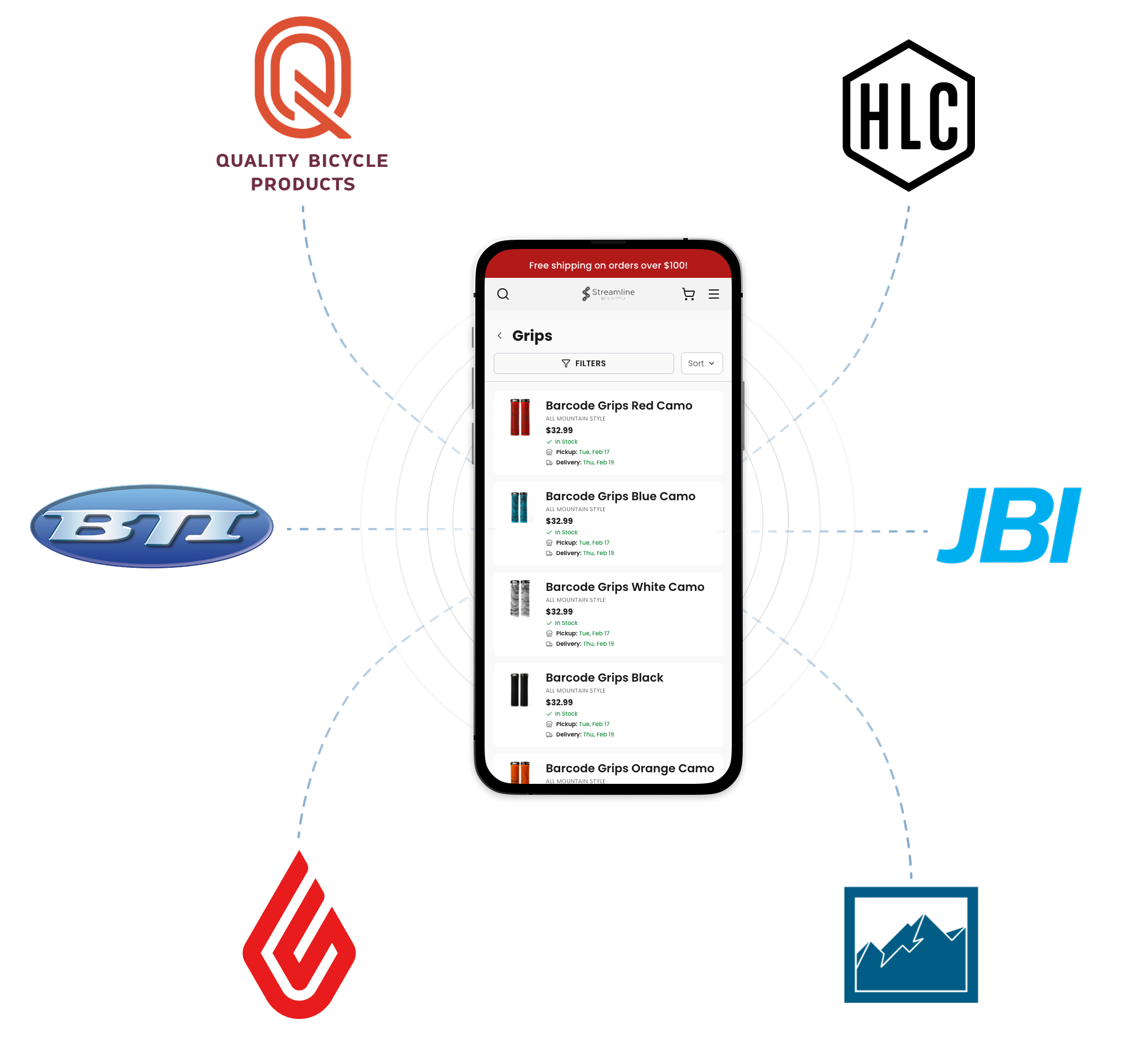 One catalog, every source — suppliers flowing into your storefront