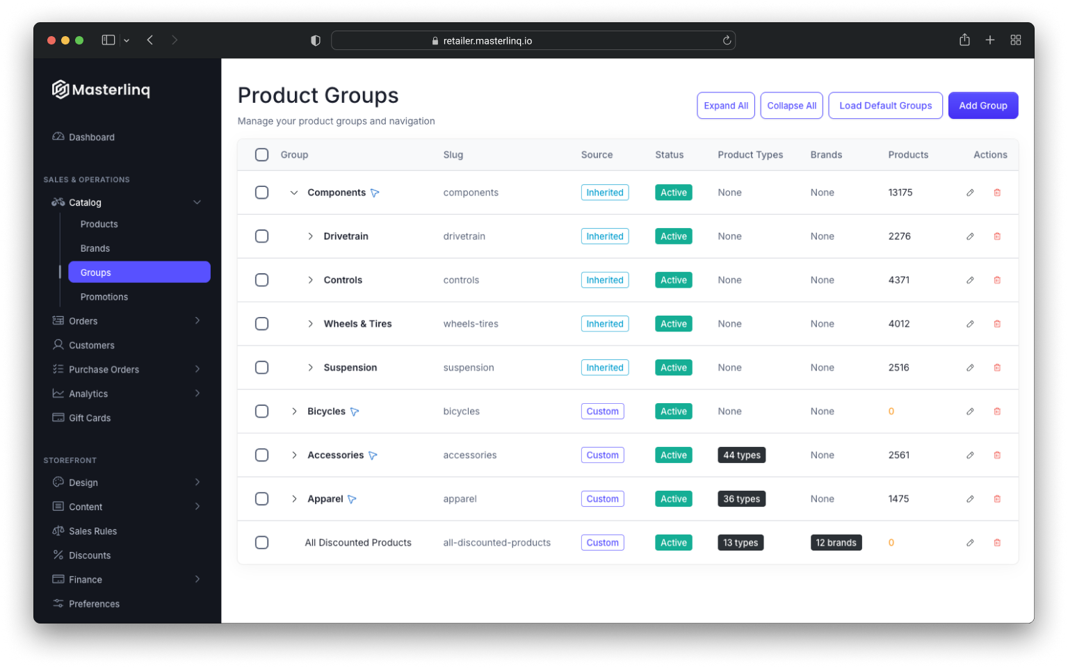 Organize how you sell