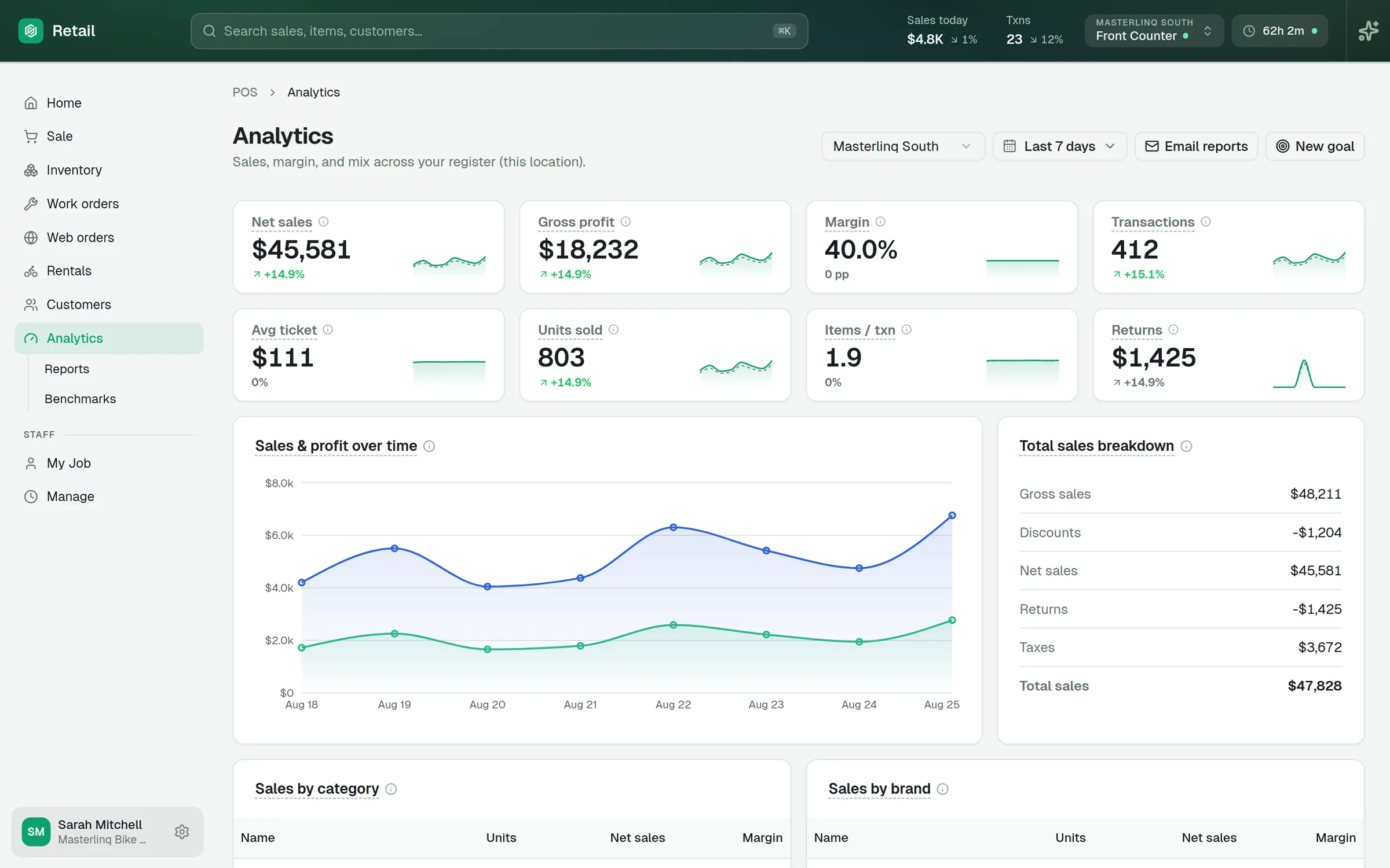 POS sales reports and analytics