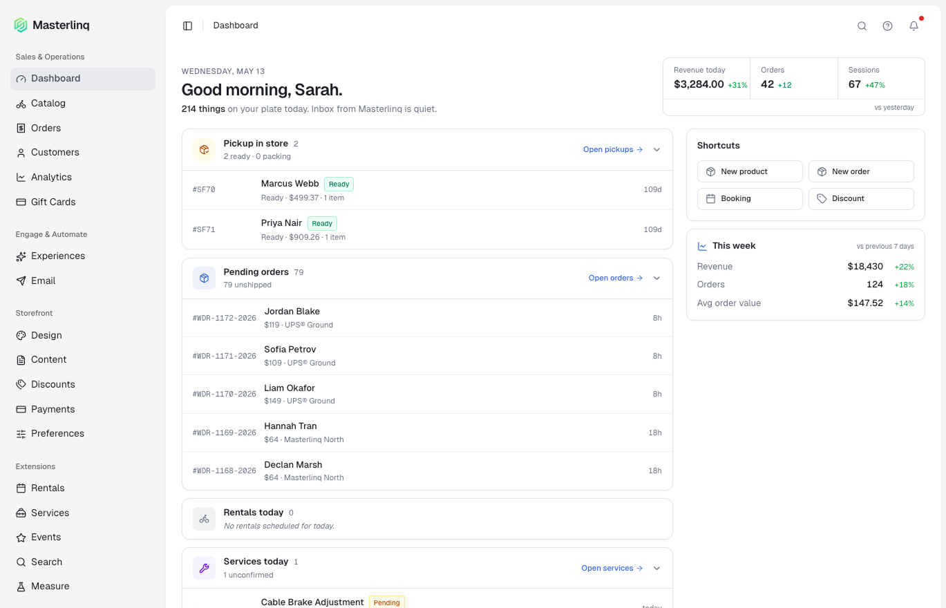 The new Retailer Workspace dashboard