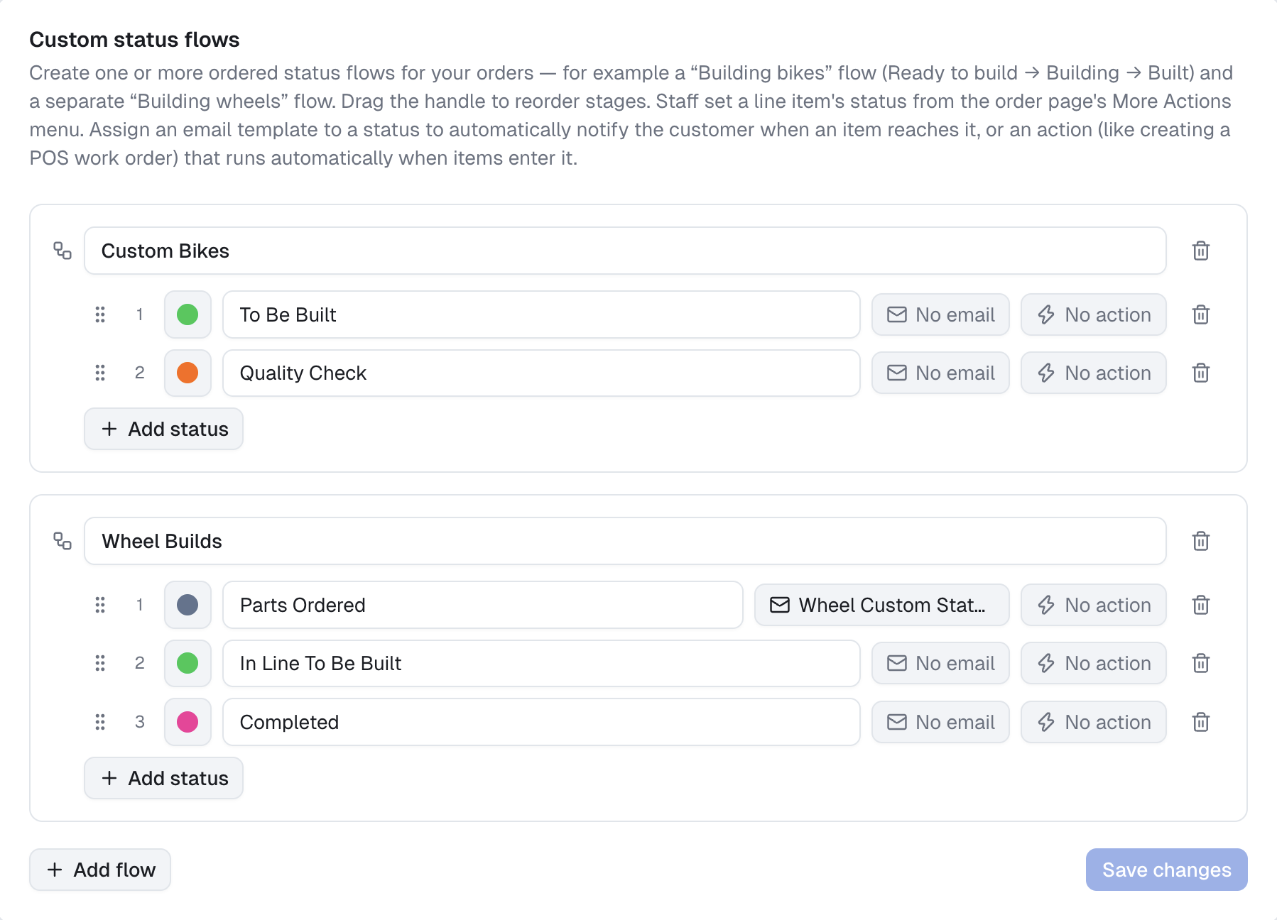 Custom status flows with ordered stages, drag-to-reorder, and status-triggered email templates
